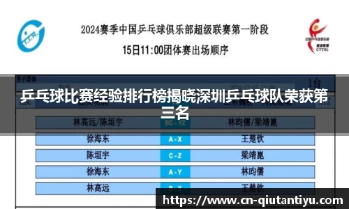 球探体育注册登录