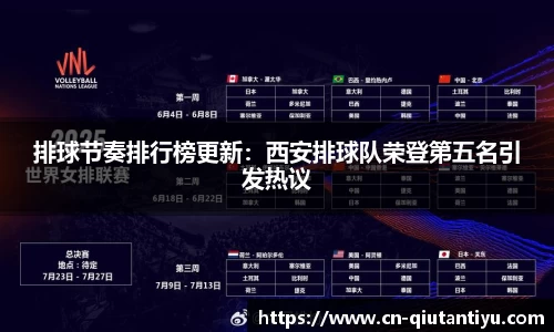 排球节奏排行榜更新：西安排球队荣登第五名引发热议